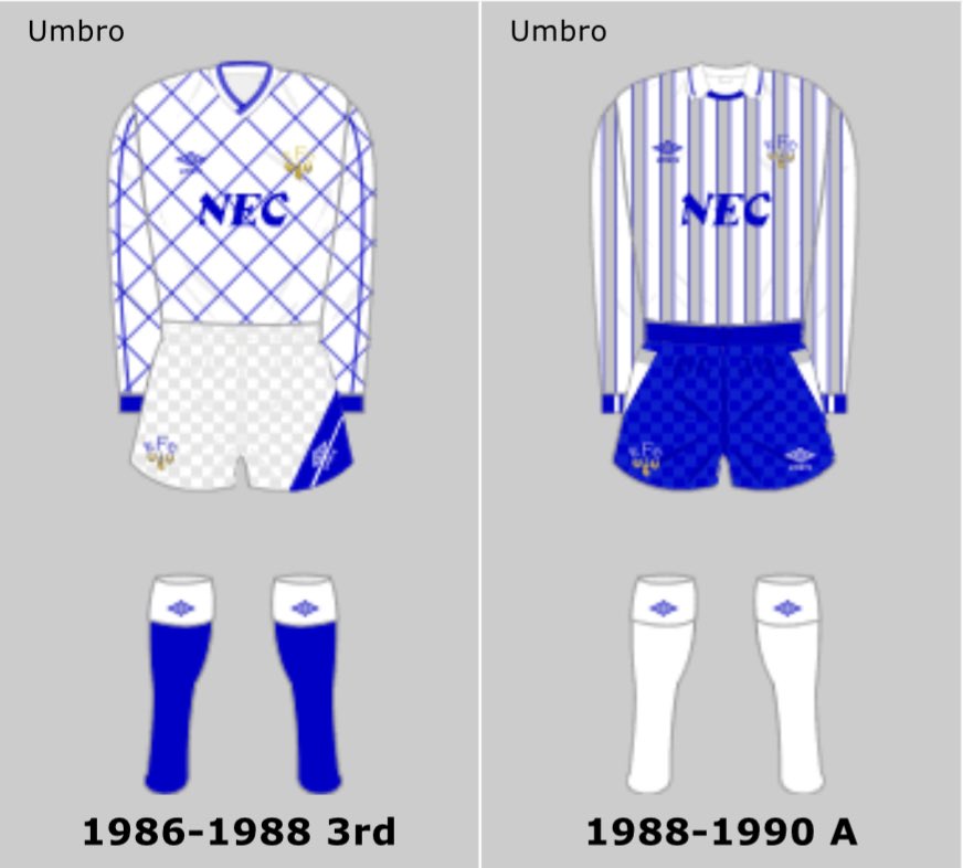 efcshirts's tweet photo. Shirt from 1986-88 but #EvertonFC never wore it in a competitive match (friendlies only) .. can’t find pics of it 😅 from Dave Watson’s collection .. RTs much appreciated and if anyone find a pic pls DM @EvertonHeritage #matchworn https://t.co/8ZN34Y9ceA