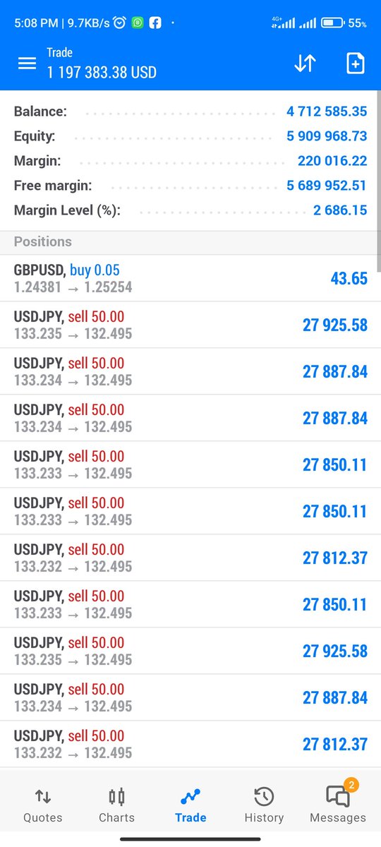 nuel_ideh's tweet photo. @Habbyforex_ I have been trading for up to 3years but prop firm would help me a lot rather than $5-$10 funding that doesn't help, I would so much appreciate a $5000 funded acct on consummate to help my trading career. I trade just JPY pairs https://t.co/ZFvHl7fNVd