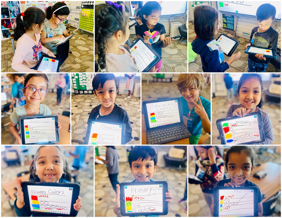 waggslittleones's tweet photo. Check out these Mathematicians: BK COLLECTED DATA from their peers, GRAPHED the DATA, and ANALYZED the DATA. Great job exploring GRAPHS this week! #RJLBK #RJLyear9 #RJLadventures https://t.co/Vu30iX3EZw