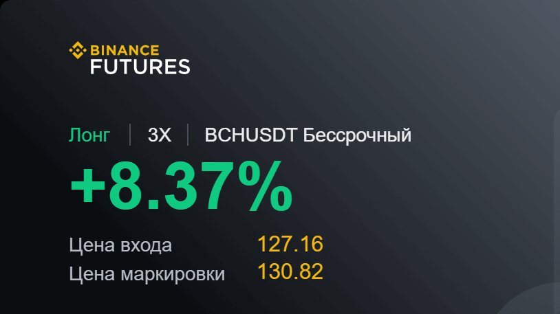 Inna_trader's tweet photo. #BCHUSDT  For free I am sharing the details of my trades on my TG channel.  TG RU: https://t.co/5fbPe3tjqO    
TG ENG: https://t.co/DFkfdAcFbf https://t.co/qNyvDCYO5Z