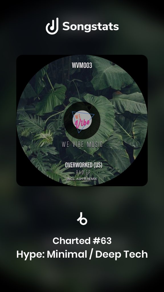 We Vibe Music 🪩🌴 tweet media