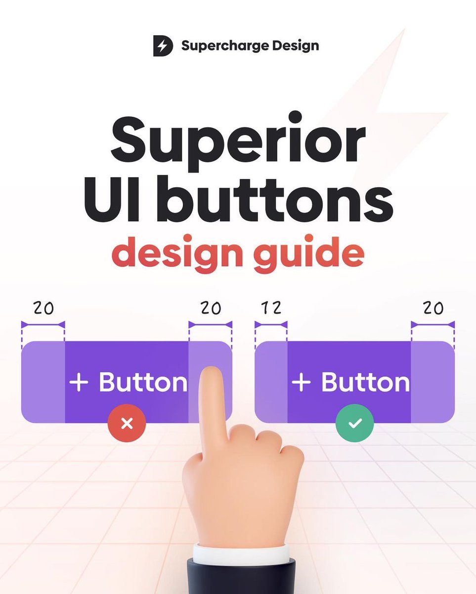 kolapohh_uiux's tweet image. ⏬ Save this guide ⏬
A thread🧵
Follow @kolapohh_uiux for more Awesome content like this. 
#uidesign #uiux #buttondesign #userinterface #interactiondesign #designprocess #designtips #ui #ux #uxdesign #figma  #learndesign #uxui #figmadesign