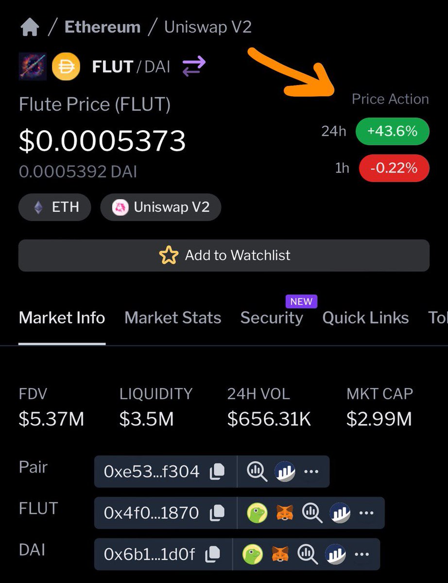 <a href="/coingecko/">CoinGecko</a> I like Green Day’s, and I like green $FLUT charts :) 
<a href="/TheMagicFlut/">The Magic FLUT</a>