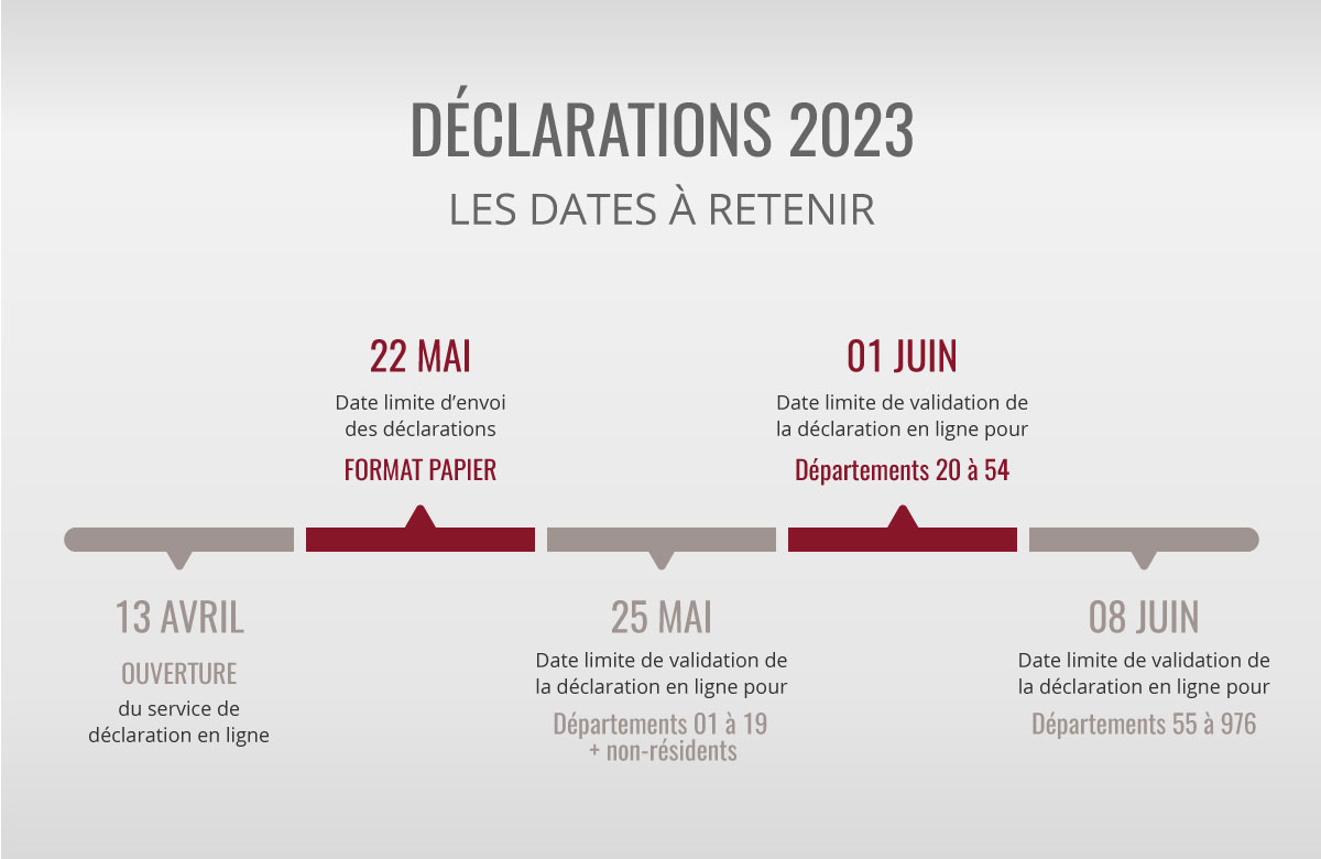 Financière du Capitole tweet media
