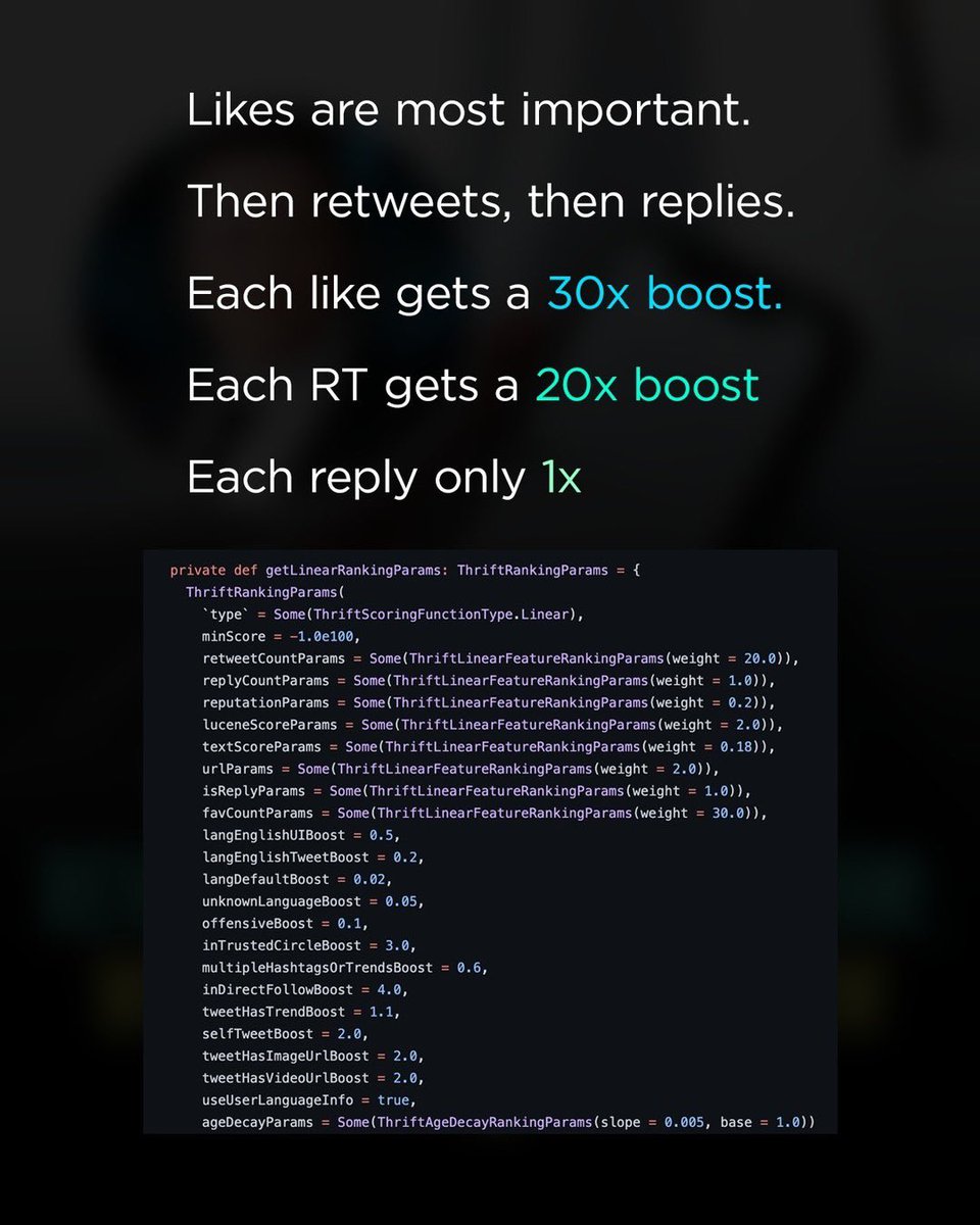 ProjectXentari's tweet image. BEATING THE #Twitteralgorithm 
#simulation  ⠠⠋⠥⠞⠥⠗⠑