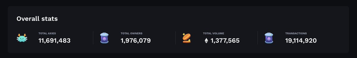 Axie Infinity tweet media
