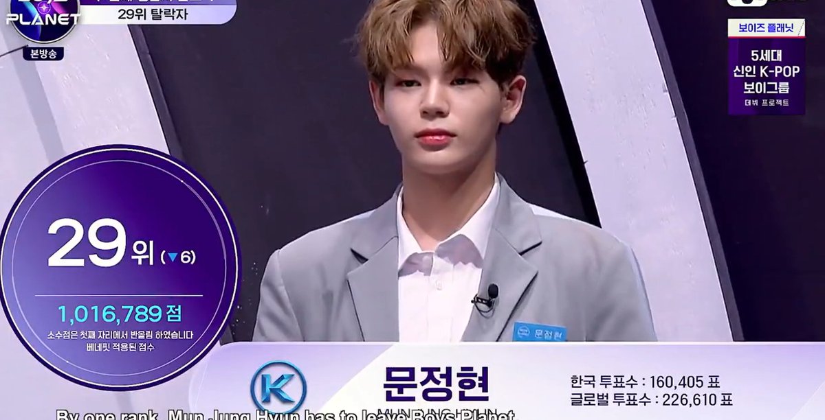 SchatzLu7's tweet photo. They definitely showed it last time, so why not this time?👀
MNET we need to know Zihao's vote count!!!!!
#WANGZIHAO #왕즈하오 #王子浩 https://t.co/WI4TEWOwOk