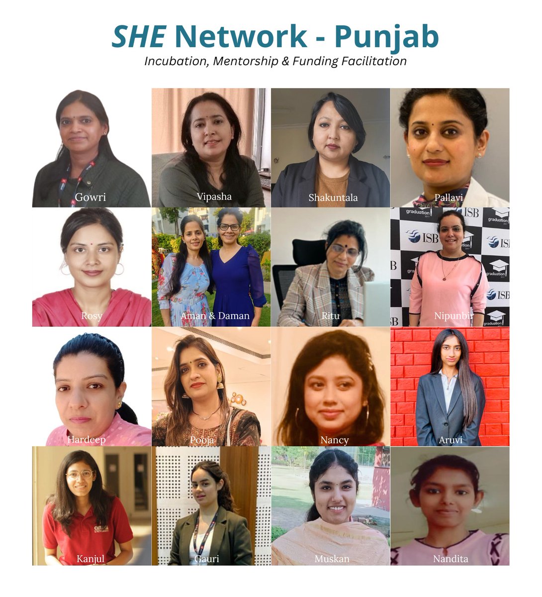 Punjab State Council for Science and Technology tweet media