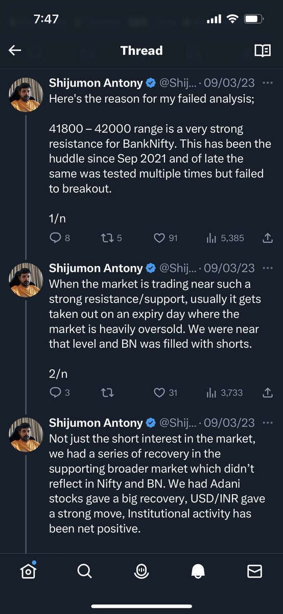 Shijumon Antony On Twitter banknifty Didn t Show Any Hesitation 