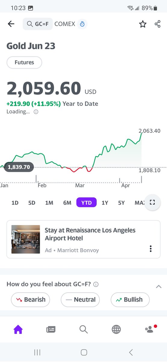 ScottFe03434494's tweet photo. @Christalball93 Those involved with shorting and distorting #AMC know how dangerous a successful #HYMC operation is.
HYMC should be trading like #GOLD is now. https://t.co/zP9GCaGKGy