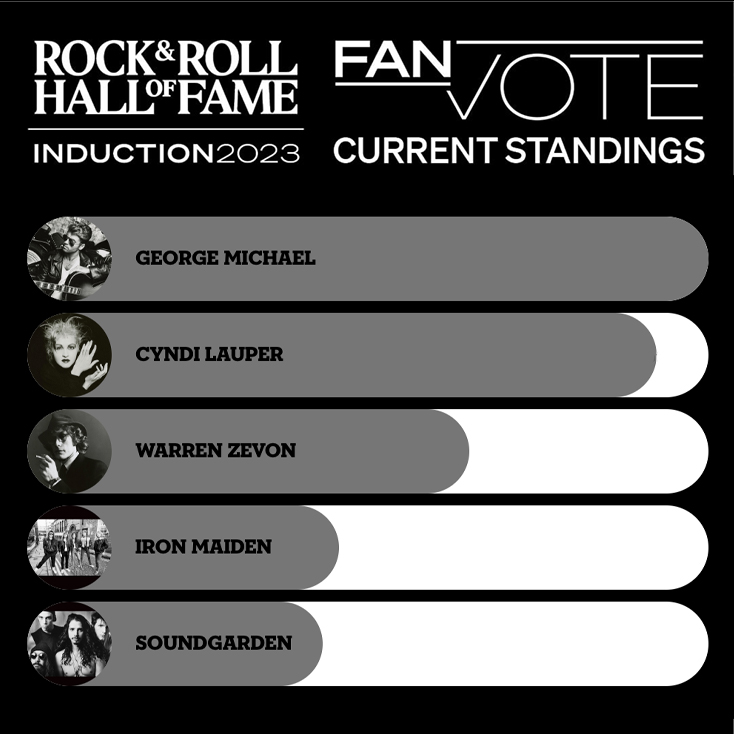 Rock & Roll Hall of Fame tweet media
