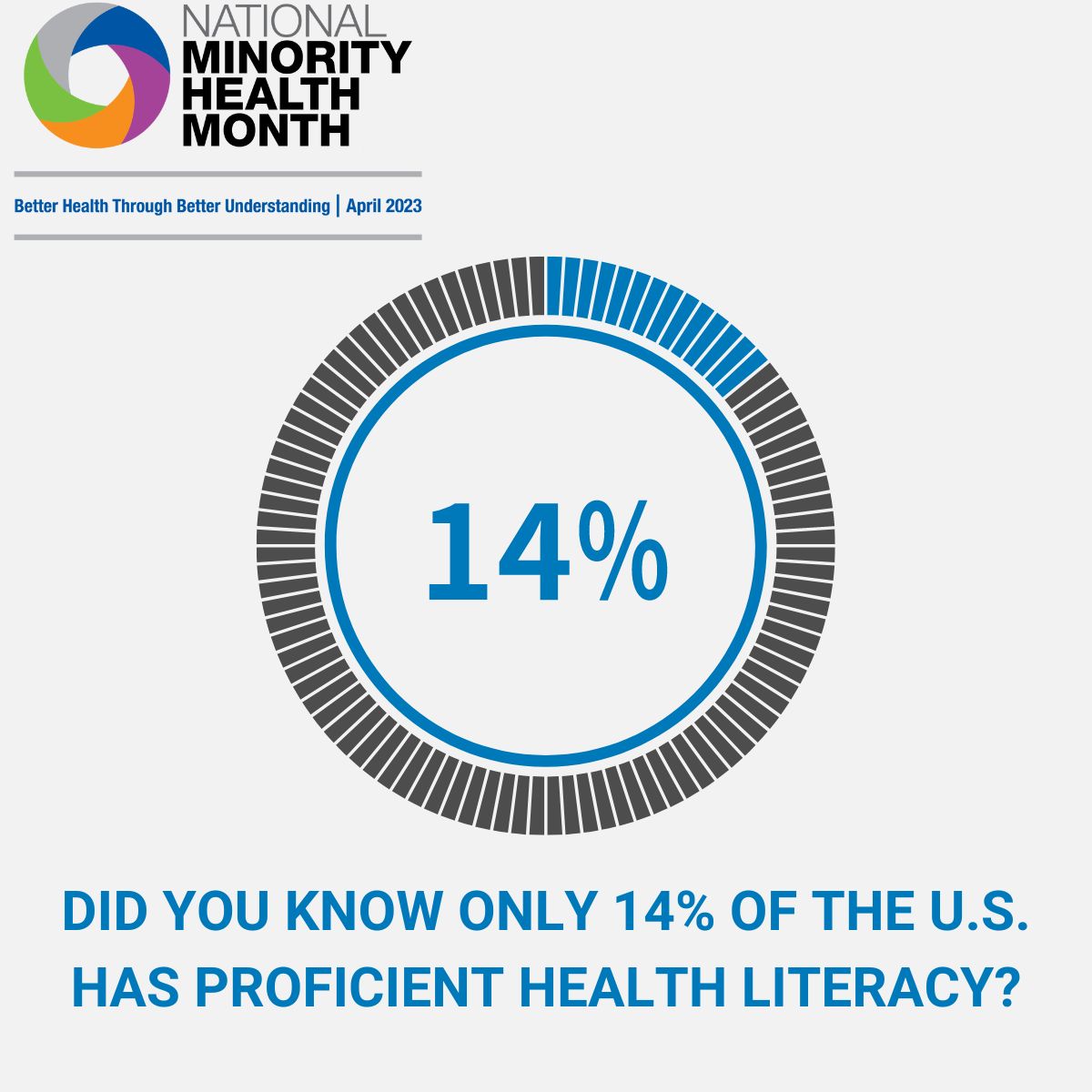 CerasHealth's tweet image. It's #nationalminorityhealthmonth and we're evaluating how we can support better health through better understanding. At Ceras, our #dtoc solutions are provided in native language, with the patients' culture and values in mind. Digital health is creating #healthequity.