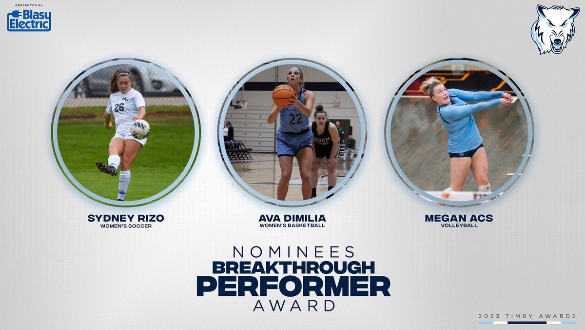 nutimberwolves's tweet photo. Our nominees for the 2023 Men’s and Women’s Breakthrough Performer of the Year Awards! 
#rolltimbys🐺 https://t.co/G7AkSRf9n3