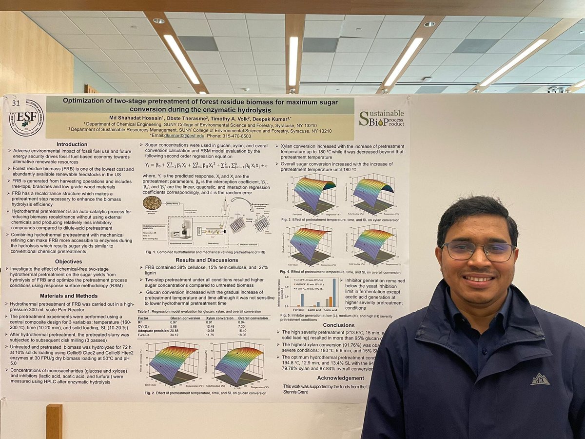 DeepakKumar_ESF's tweet photo. Congratulations to my Ph.D. students Anindita Paul and Md Shahadat Hossain for winning the 1st &amp; 3rd prizes in that poster competition at the ESF-Student Spotlight on Research 2023 @sunyesf https://t.co/NUf96y9gj5