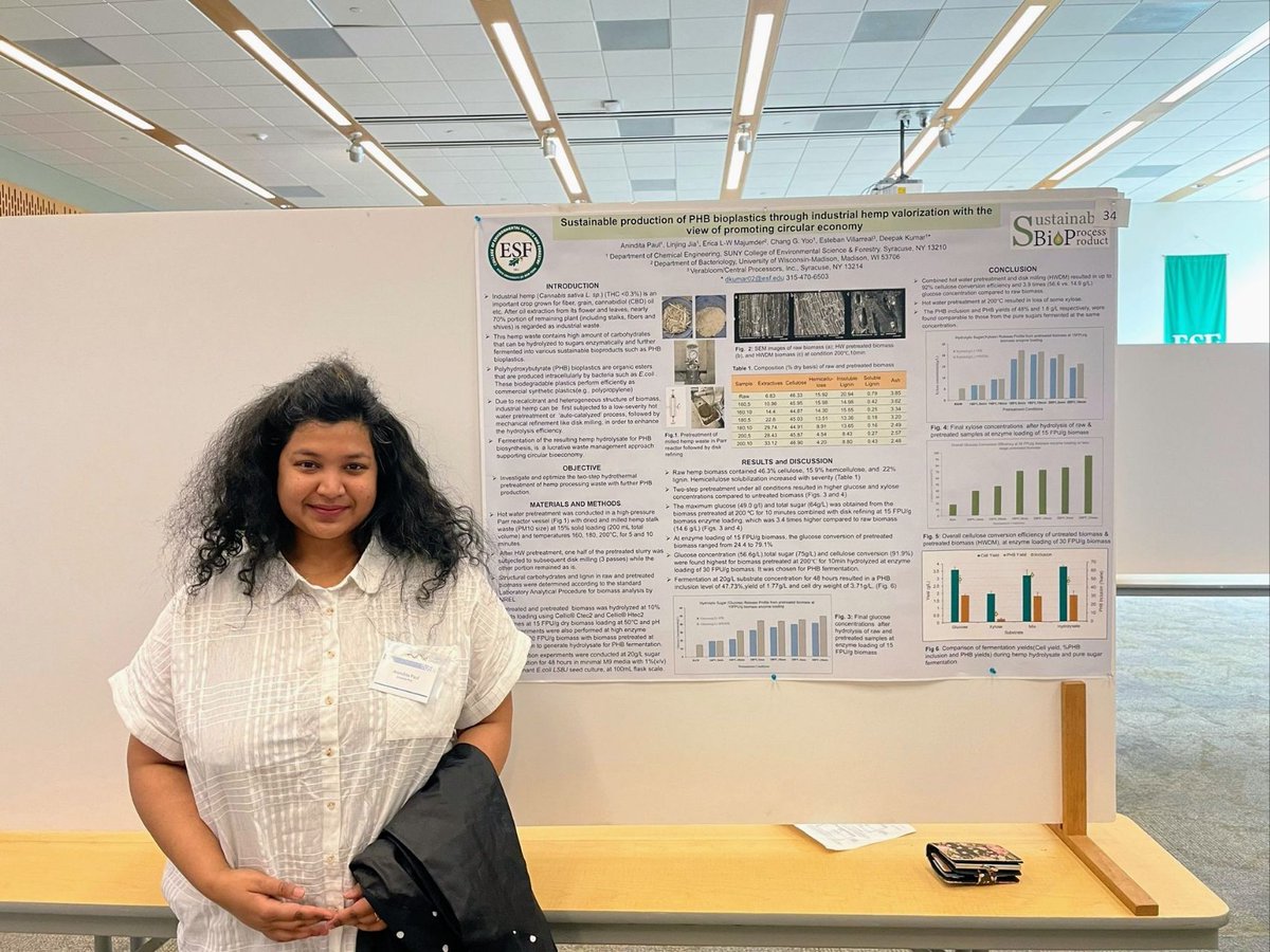 DeepakKumar_ESF's tweet photo. Congratulations to my Ph.D. students Anindita Paul and Md Shahadat Hossain for winning the 1st &amp; 3rd prizes in that poster competition at the ESF-Student Spotlight on Research 2023 @sunyesf https://t.co/NUf96y9gj5