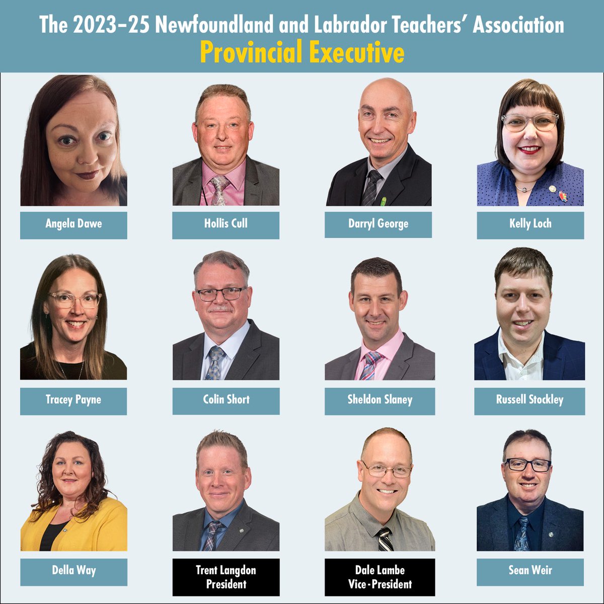 The 2023-25 @NLTeachersAssoc Provincial Executive has been elected by #NLTABGM23 More info can be found here ➡️ bit.ly/3UwR5qG

#CollectiveStrength 
#CollectiveAction