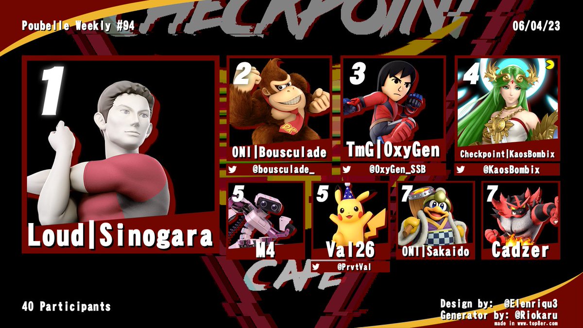 SSBClermontFd's tweet photo. Voici le top 8 pour cette cette Poubelle Weekly #94, dans laquelle, après une victoire en Winners Final contre @bousculade_  et un reset de sa part, @Sinogara_Smash  remporte finalement la première place ! 

Rendez-vous aujourd'hui 18h sur: https://t.co/DjVFsE4dE5 https://t.co/A6rqe8VGi3