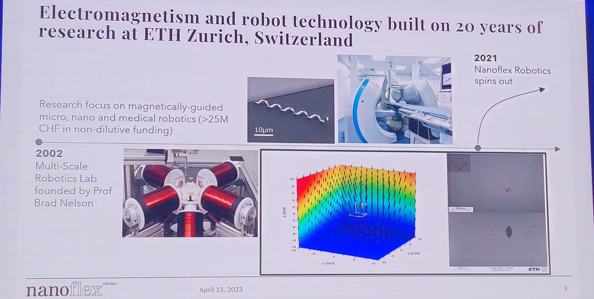 FelipeGuardini's tweet photo. More from @WLNCofficial 
The magnetic 🧲 guidance is coming soon.
Unimaginable curves! https://t.co/QjUa79bkwM