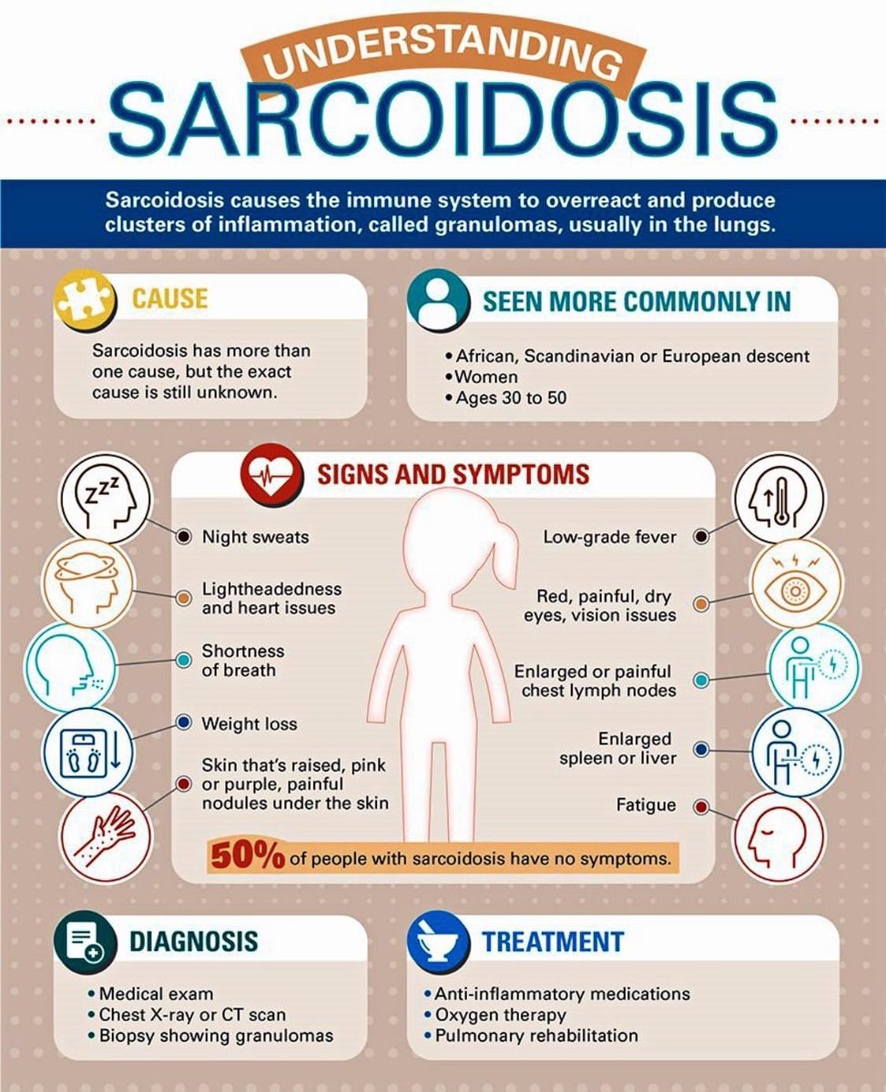 #WorldSarcDay
#WorldSarcoidosisDay
#SarcoidosisAwarenessMonth
#SarcSucks 
💜💜💜💜💜💜💜💜💜💜💜💜💜💜💜💜💜💜💜💜💜💜💜💜💜💜💜💜💜💜💜💜💜💜💜💜💜💜💜💜💜💜💜💜💜💜💜💜💜💜💜💜💜💜💜💜💟💟💟💟💟💟💟💟💟💟💟💟💟💟💟💟💟💟💟💟💟💟💟💟💟💟💟💟💟💟💟💟💟💟💟💟💟💟💟💟💟💟💟