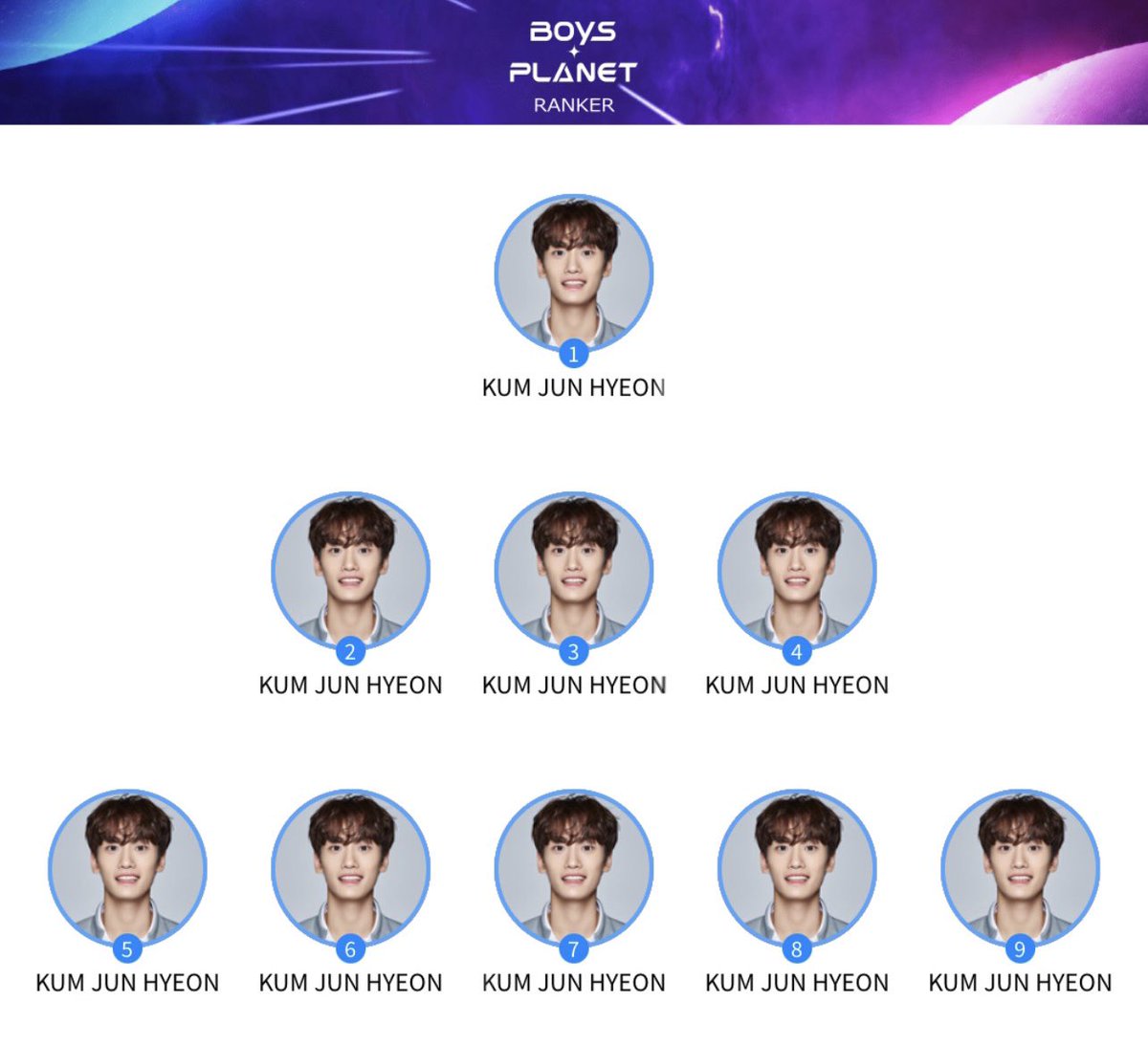 24hrsvt's tweet photo. bepler if the lineup was good ๐คฃ๐
๐คฃ๐ #KUMJUNHYEON #BEPLER #KUMJUNHYEONWORLDDOMINATION #boysplanet999 https://t.co/a8x3b3JipQ