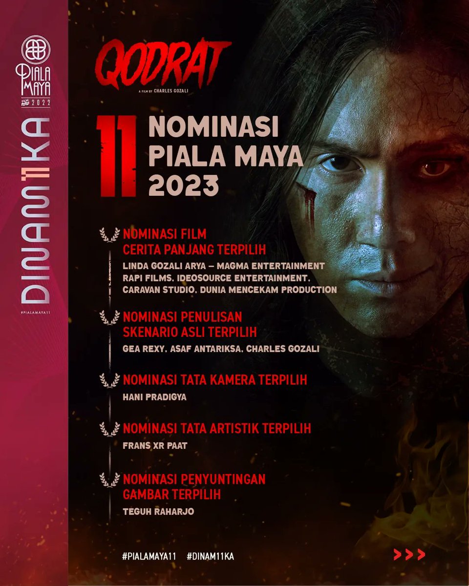 danieldokter's tweet photo. An appreciation post.
Film Qodrat mendapatkan 11 Nominasi di Piala Maya 2023. ๐ฅ๐ฅ๐ฅ
Terima kasih para penonton, pencinta film Indonesia dan tim serta rekan-rekan komite pemilih @PialaMaya atas apresiasinya.
#Qodrat #PIALAMAYA11 #DINAM11KA https://t.co/RQOGsQmd7g