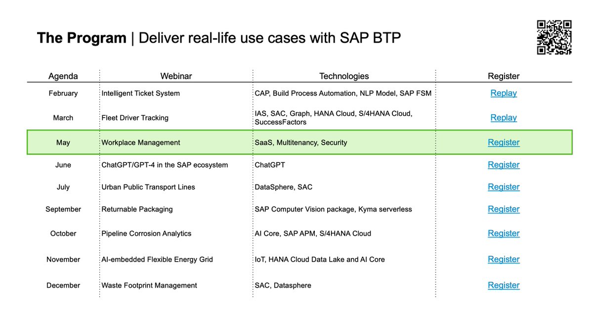 🔥🚀 We are rolling out a series of webinars discussing how to design great #SAP #BTP Solution Architecture and deliver proof-of-concepts based on real-life use cases and business challenges.
🆓 Register for free and join our live sessions👇🧵