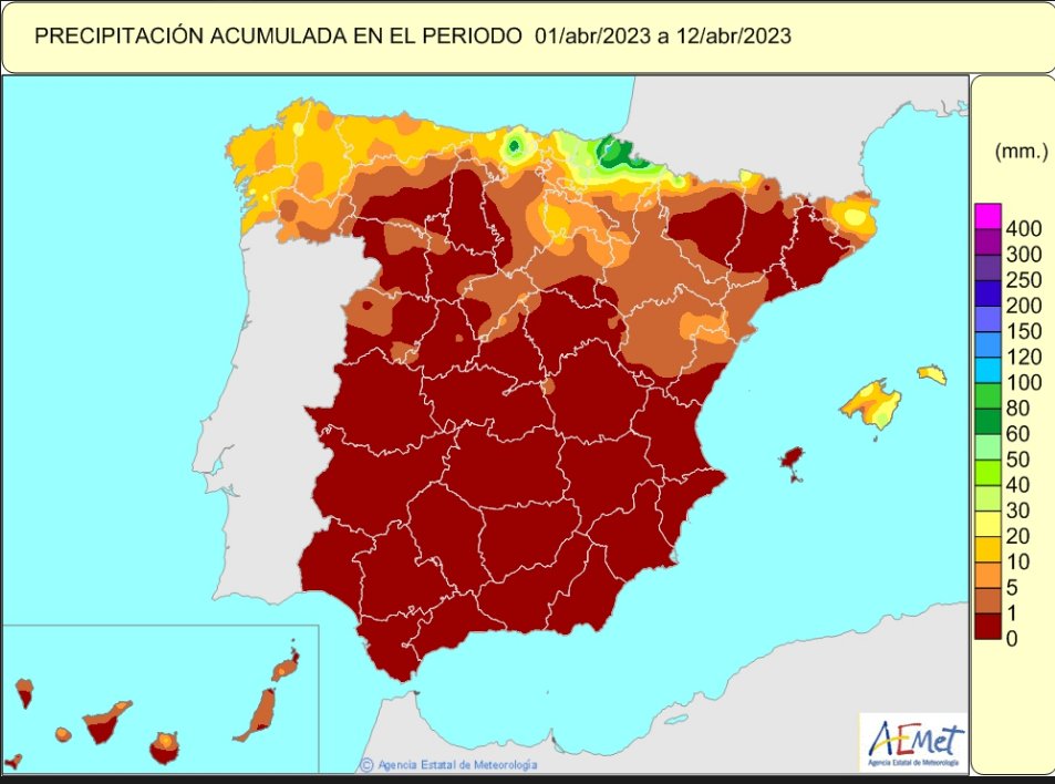 En los doce primeros días de abril, tan solo se han acumulado en conjunto de España 3 l/m². Una cantidad muy inferior a lo normal para este período. Hasta ahora, el abril más seco de la serie histórica es el de 1995, con 23 l/m² acumulados en todo el mes.
