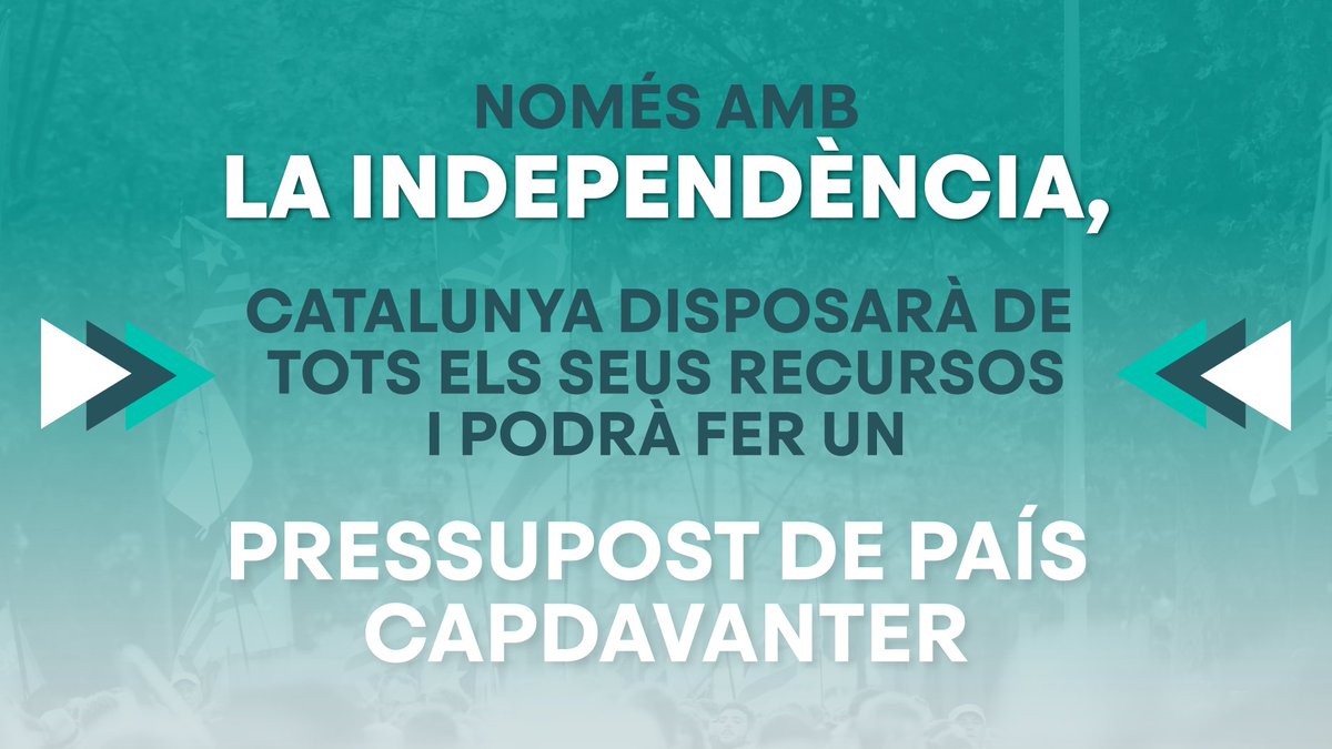 JuntsXCat's tweet photo. En una Catalunya sobirana, el pressupost de la Generalitat creixeria 18.650 M€ ⤵️
📈 Quin país tindríem si disposéssim de tots els recursos? El #PressupostdeDebò és un pressupost de país capdavanter 👉🏼 https://t.co/yd0r4klfKh
❗️ Avancem cap a la independència. https://t.co/6V8qUIgtaJ