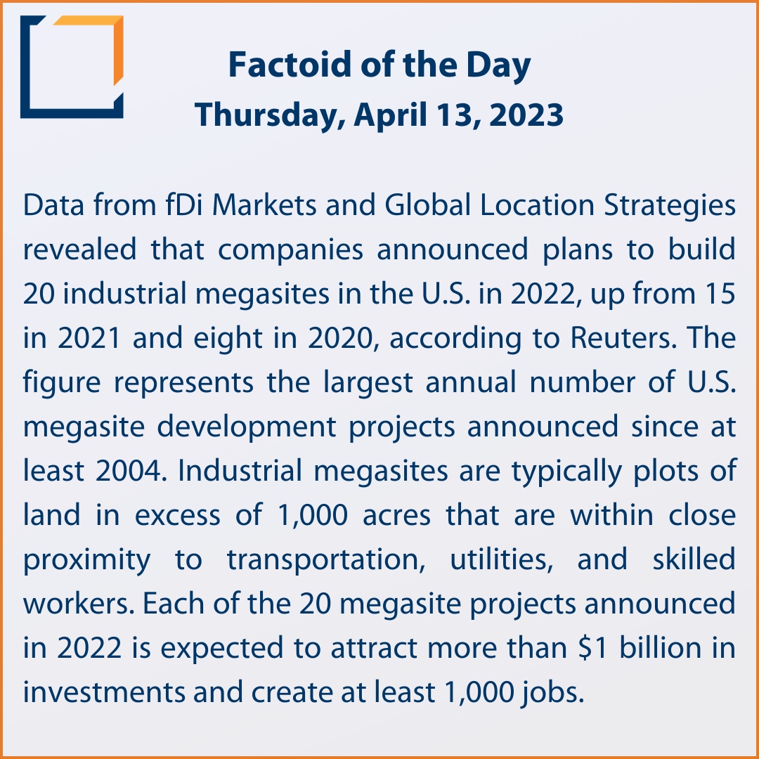 ftportfolios's tweet photo. First Trust Factoid of the Day
April 13th, 2023
#FirstTrust #Factoid #FDIMarkets #IndustrialMegasites #USInvestment #JobCreation #InfrastructureDevelopment https://t.co/Bn1EOxnk2F
