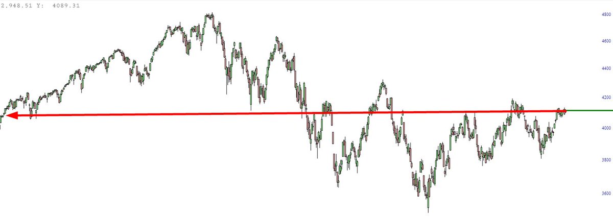 Slope of Hope tweet media