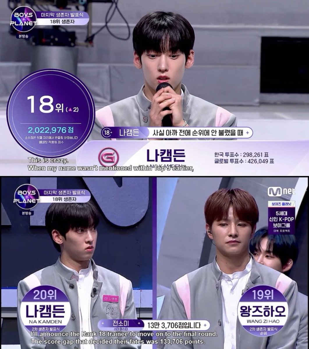 _MylifeSJ's tweet photo. Lo siento, quiero ser una persona razonable y seguir adelante pero se trata de MNET y no confío ¿De verdad creen que Zihao no cambio su lugar en las votaciones con tantos proyectos que hubieron?

#THANKYOUZIHAO
#왕즈하오 #王子浩 #WANGZIHAO
#보이즈플래닛 #BOYSPLANET https://t.co/iL4mqXVO82