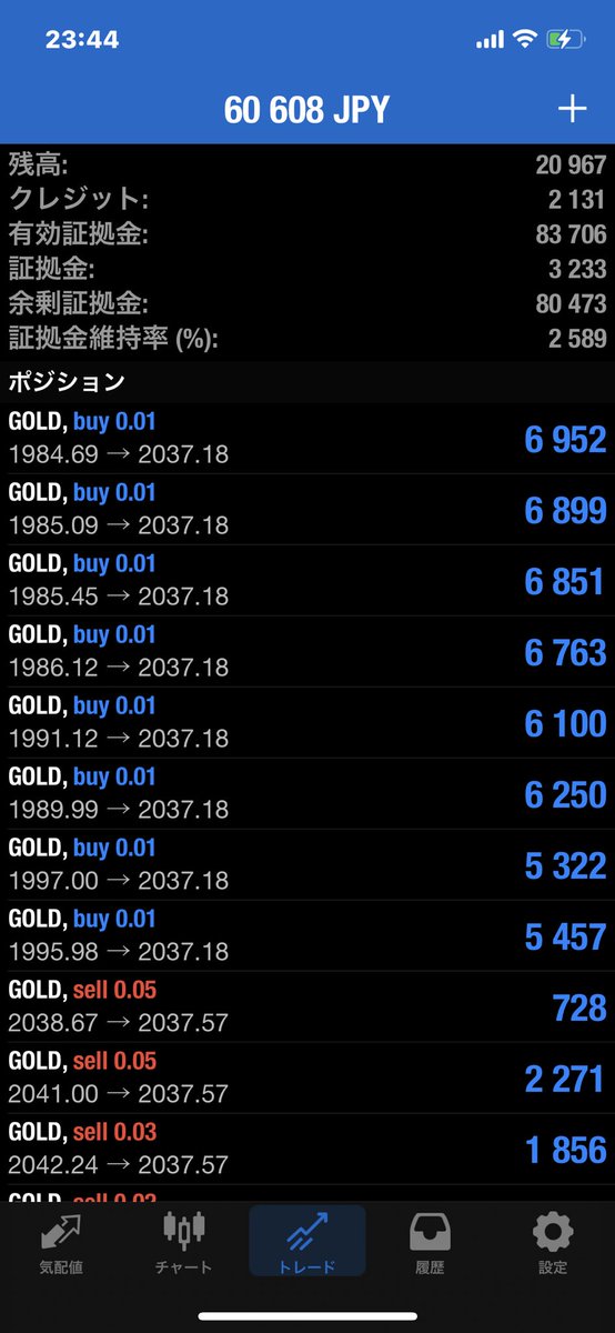 rs1600anz's tweet photo. 2,000→20,000⤴︎
一旦押し目までーー⤵︎
2020〜くらいまで落ちるかな? https://t.co/TOdBkT1NX3