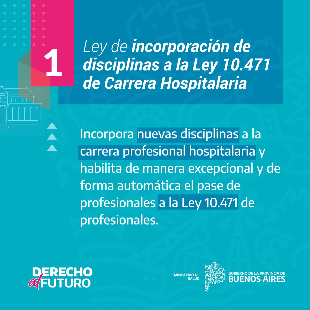 SaludBAP's tweet photo. La Legislatura de @BAProvincia aprobó 3 proyectos de ley prioritarios:

1⃣ Ley de excepción y de incorporación de disciplinas a la Ley 10471
2⃣ Ley para eximición de pagos a residentes
3⃣ Ley de acceso libre y gratuito al agua en locales bailables y bares

https://t.co/a0igHr1X11 https://t.co/cFjUIcvNfL