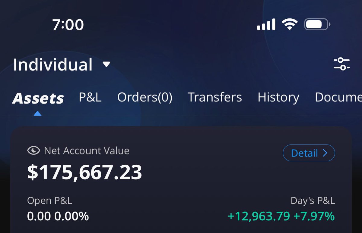 erheil's tweet photo. Day 4 of our $100,000 To $1,000,000 Account Challenge💯

Account Total $175,667.23🟢 (should be $150,000 I’m waiting for my Withdrawal)
On the day $12,963.79
On the week so far $51,218.47
On the month $169,720
ALL GLORY TO GOD 🙏🏻 $SPX $SPY ❤️ https://t.co/elyLUOIRm8
