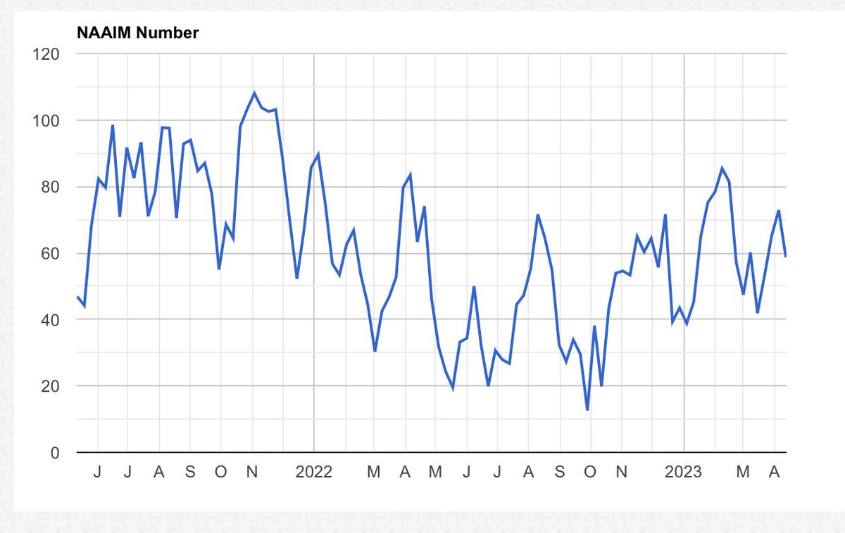 Dune AnaIytics tweet media