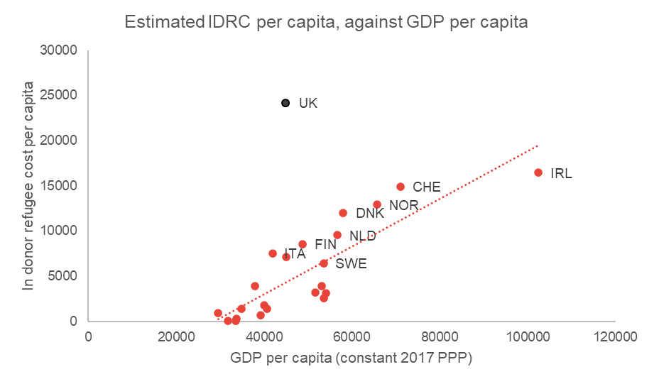 euan ritchie tweet media