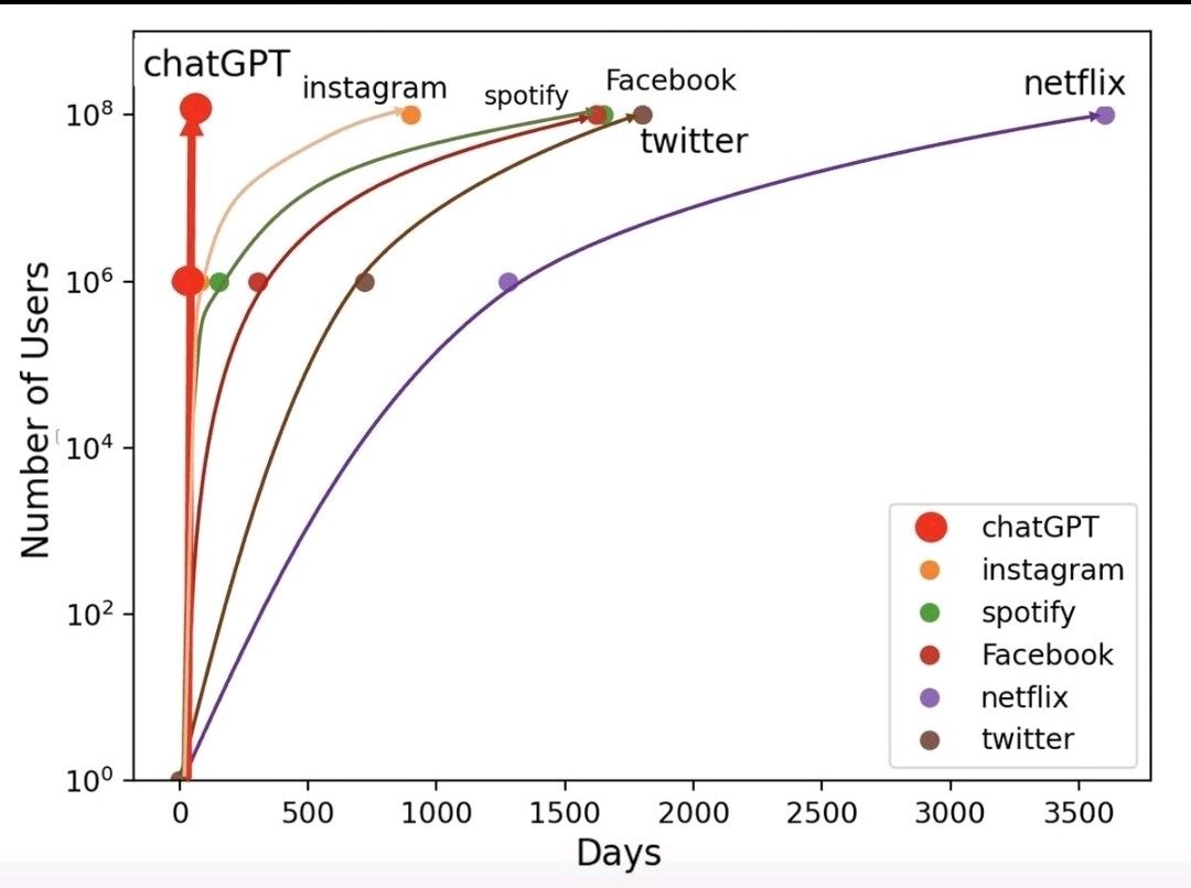Rivier Gómez Cuevas tweet media
