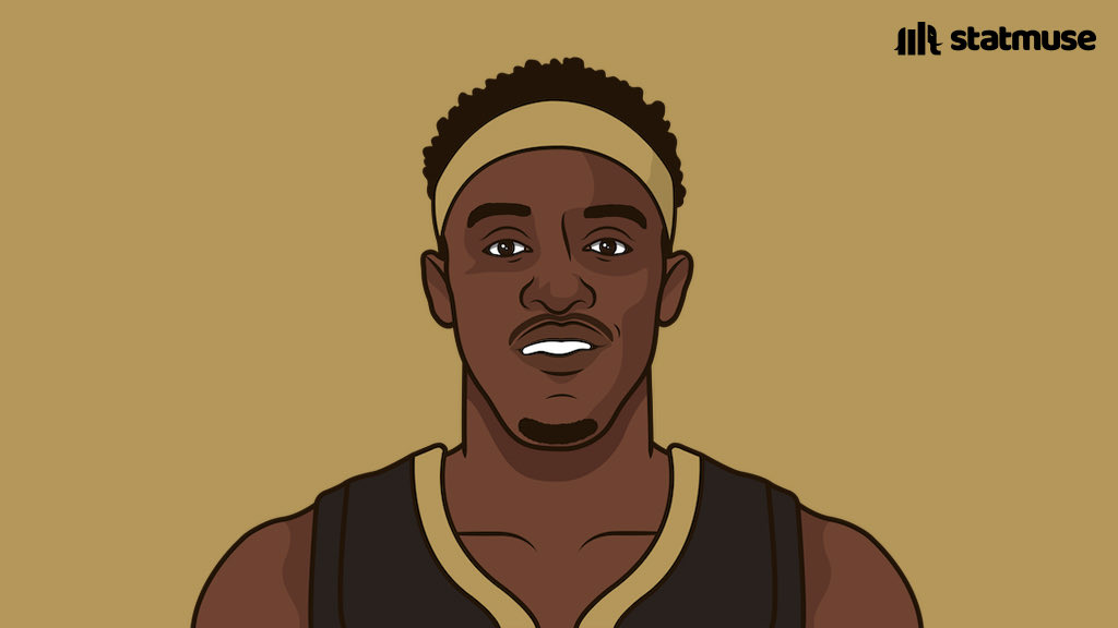 StatMuse on Twitter "Pascal Siakam this season — 24/8/6 — Most 25/5/5