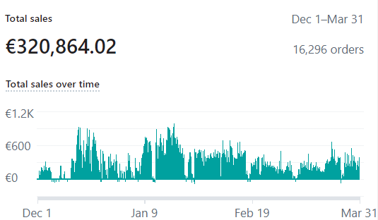 John 🎯 tweet media