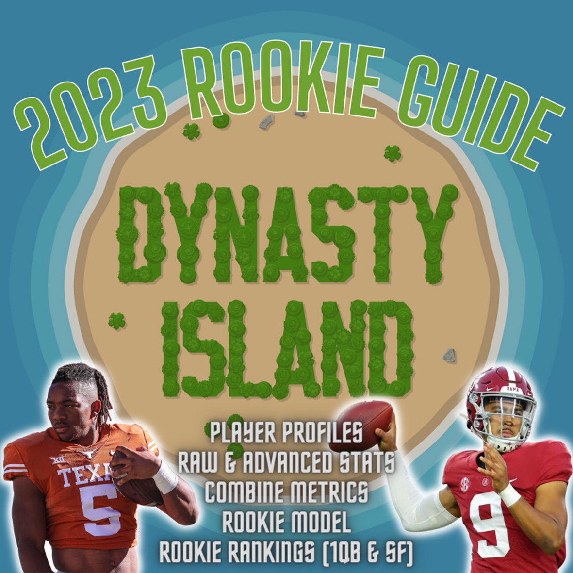 DynastyIsland's tweet photo. 🚨3.0🚨

Released 5th May

Cost £5

143 pages includes

🏈82 Film-based player profiles, stats &amp; Landing spot analysis
🏈RB WR &amp; TE Model
🏈Positional Ranks
🏈1QB SF &amp; SF/TEp ranks
🏈Risk-O-Meter
🏈Sleepers

To buy drop me a DM or visit https://t.co/g9IxePlYlT

@MyFantasyLeague https://t.co/hoKjxBVq4A