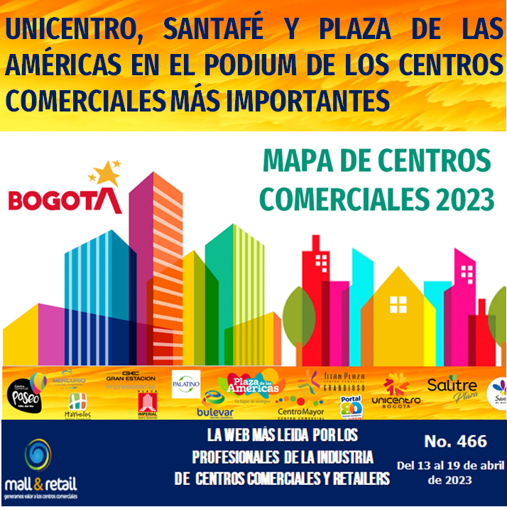 Mall_y_retail's tweet photo. https://t.co/CIWKoxh1lK @UnicentroBogota,  sigue liderando ampliamente este sector, cuyos ingresos en 2022 alcanzaron los $ 48.815 millones. En segundo lugar se ubicó @SantafeBogotaCC  con         $ 39.693 millones. @CPlazaAmericas ocupó el 3º. lugar #FelizJueves https://t.co/fls8WhRarA
