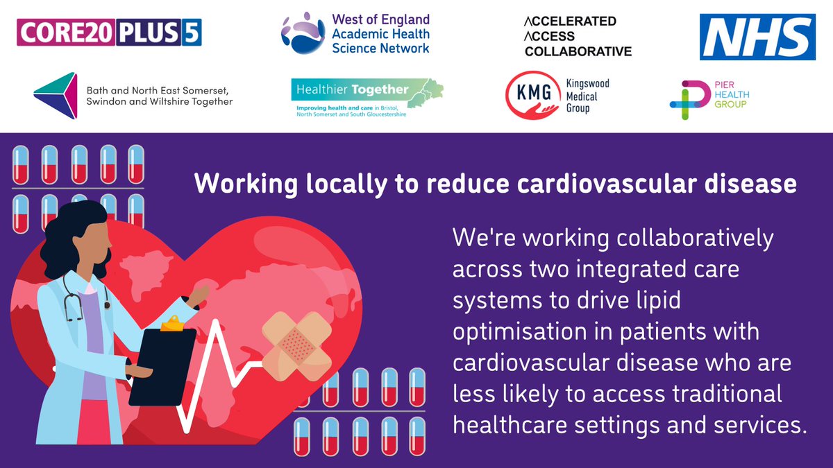 HealthInnoWest's tweet photo. We’re working with @HTBNSSG @PierHealthGroup @NorthSomersetC @CAB_NSomerset to ⬆️lipid optimisation through a community healthcare worker approach for patients with #cardiovasculardisease who face #healthinequity
https://t.co/6yOkg7Mfnn
#InHIP #AHSNs #Core20Plus5 https://t.co/Kl2cR0FVNk