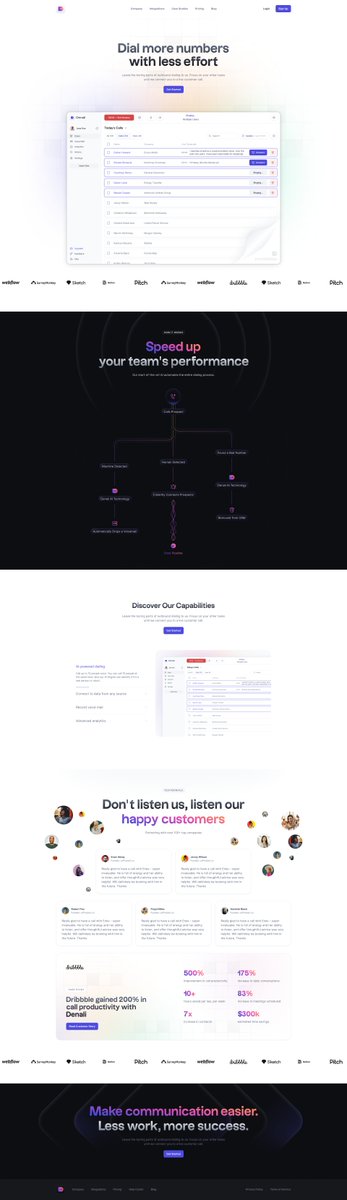 ensaktas's tweet image. I often get asked about my process of creating a landing page. So, in this thread, I will share my step-by-step process, from ideation to delivery. 🚀

Thread ↴
