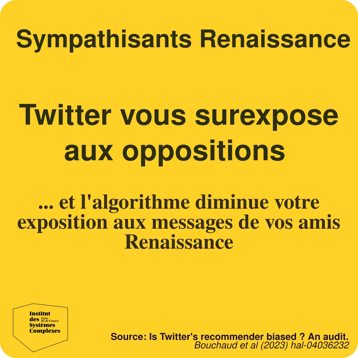 Derniers jours pour mieux comprendre votre fil d'actualité avant que #Twitter ne coupe l'accès aux chercheurs ! Participez à l'enquête <a href="/CNRS/">CNRS 🌍</a>
<a href="/ISCPIF/">Institut des Systèmes Complexes de Paris IdF</a> #Horus en installant le plug-in chrome/brave chrome.google.com/webstore/detai…
#NUPES #Renaissance #LR #RN
Voir : iscpif.fr/horus