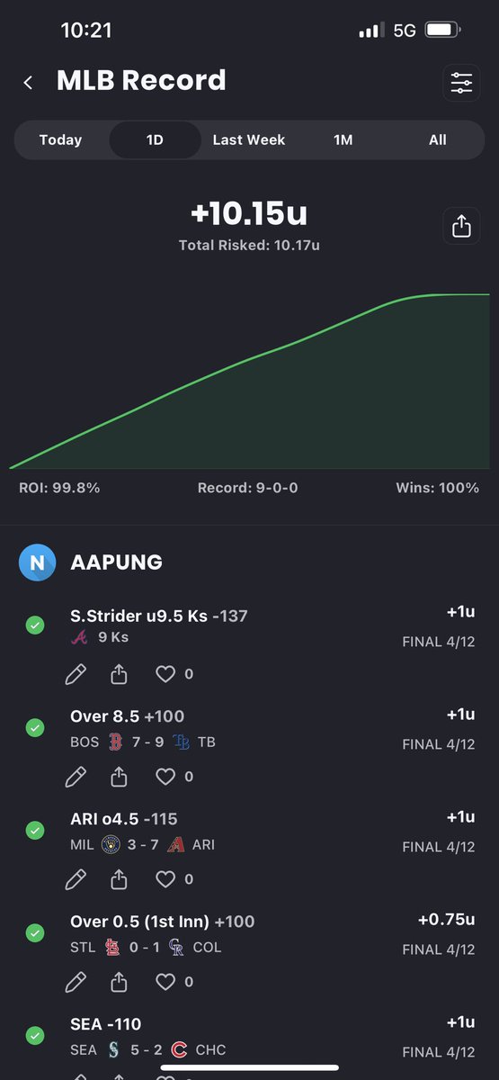 Mufasa_Punger's tweet photo. I HAVE THE CRYSTAL BALL!!! 9-0 sweep yesterday 🧹🧹🧹🧹 https://t.co/wx0MlnXvPT