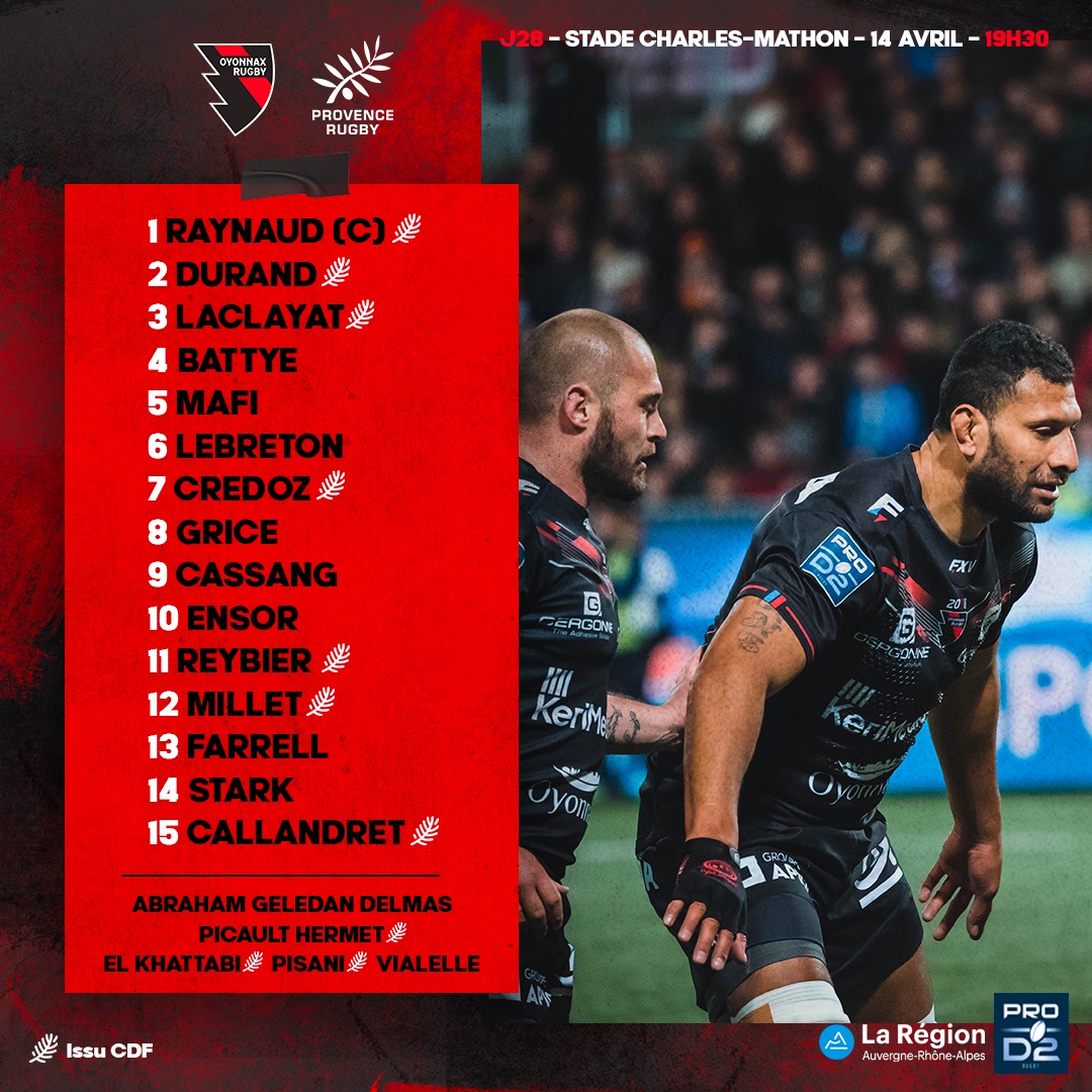 OyonnaxRugby's tweet photo. β« ππ πππππ π΄
π€ππππ§π©π π₯ππ§ π‘π πππππ€π£ @auvergnerhalpes
π @rugbyprod2 J28
π @ProvenceRugby
π Charles-Mathon
ποΈ 14 Avril
π 19h30
#PROD2 #OYOPRO #TOUSOYOMEN https://t.co/DQf3YAN8fl