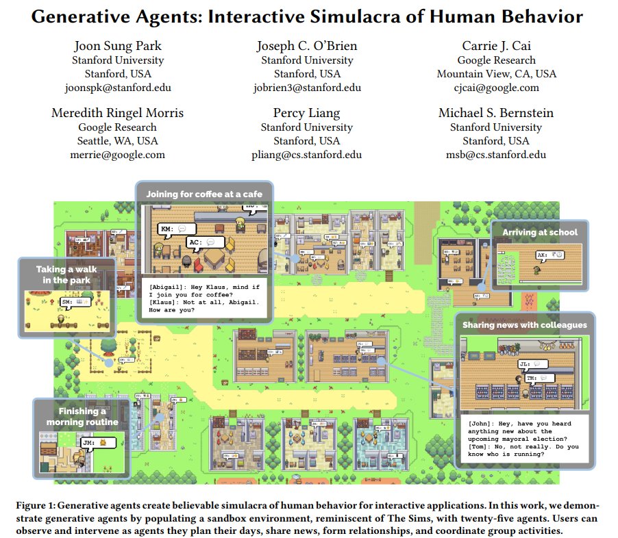 gordic_aleksa's tweet photo. Creating intelligent simulated worlds is increasingly becoming a reality. 🌎🤖 This paper blows my mind. 25 agents (ChatGPTs + memory streams in the background) go about their day, observe, plan, reflect, and communicate with each other to achieve user-specified goals 🤯

1/ 🧵👇 https://t.co/A5vx88AVKh