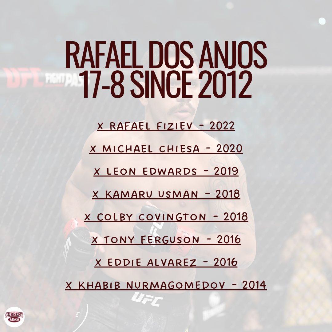 RDA has only lost to the best  👊