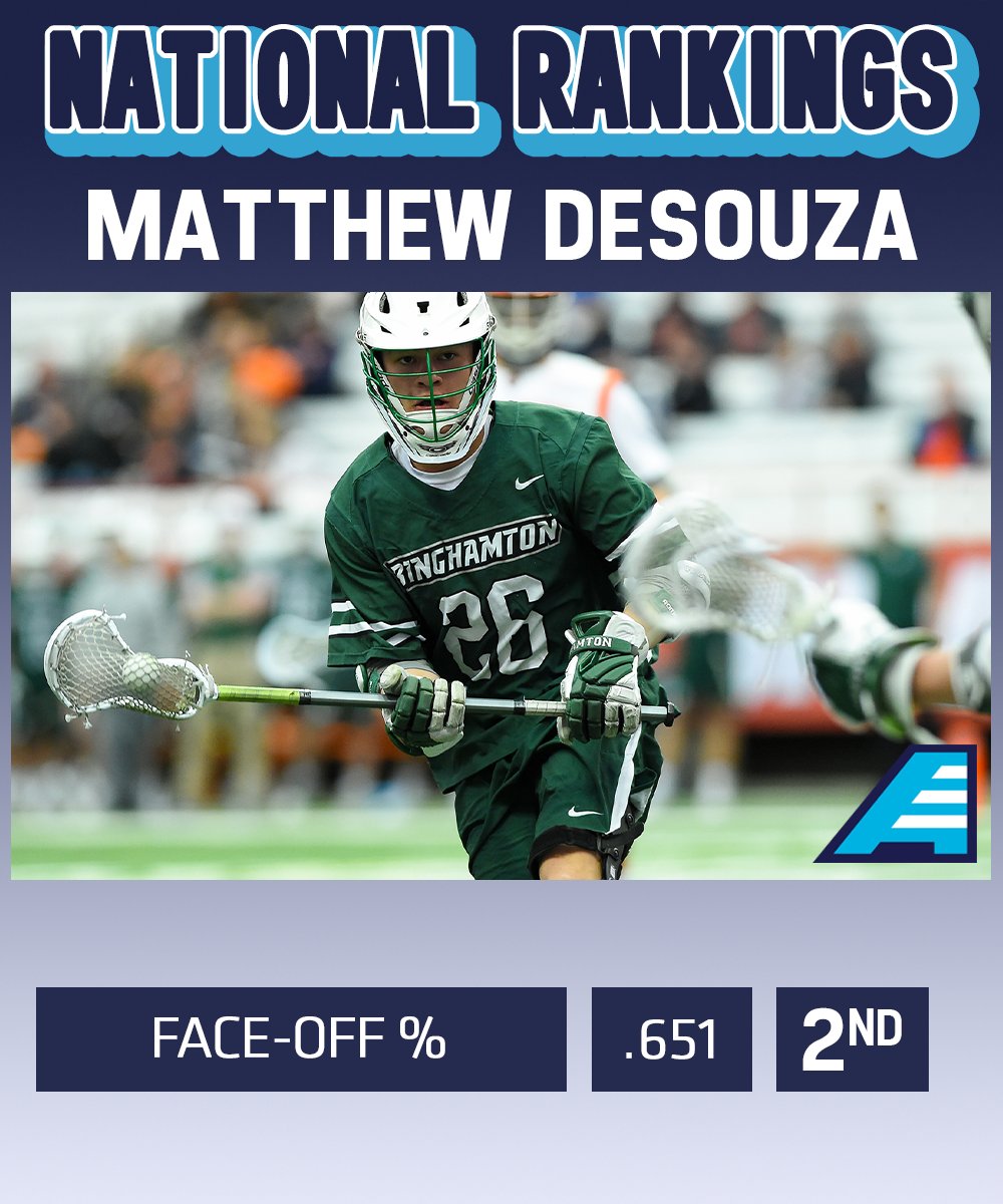 AmericaEast's tweet photo. Matthew DeSouza gets the @BinghamtonMLAX offense in gear for Greenblatt and Keegan, while Winters locks it down for the defense! https://t.co/R84v3KXt4h