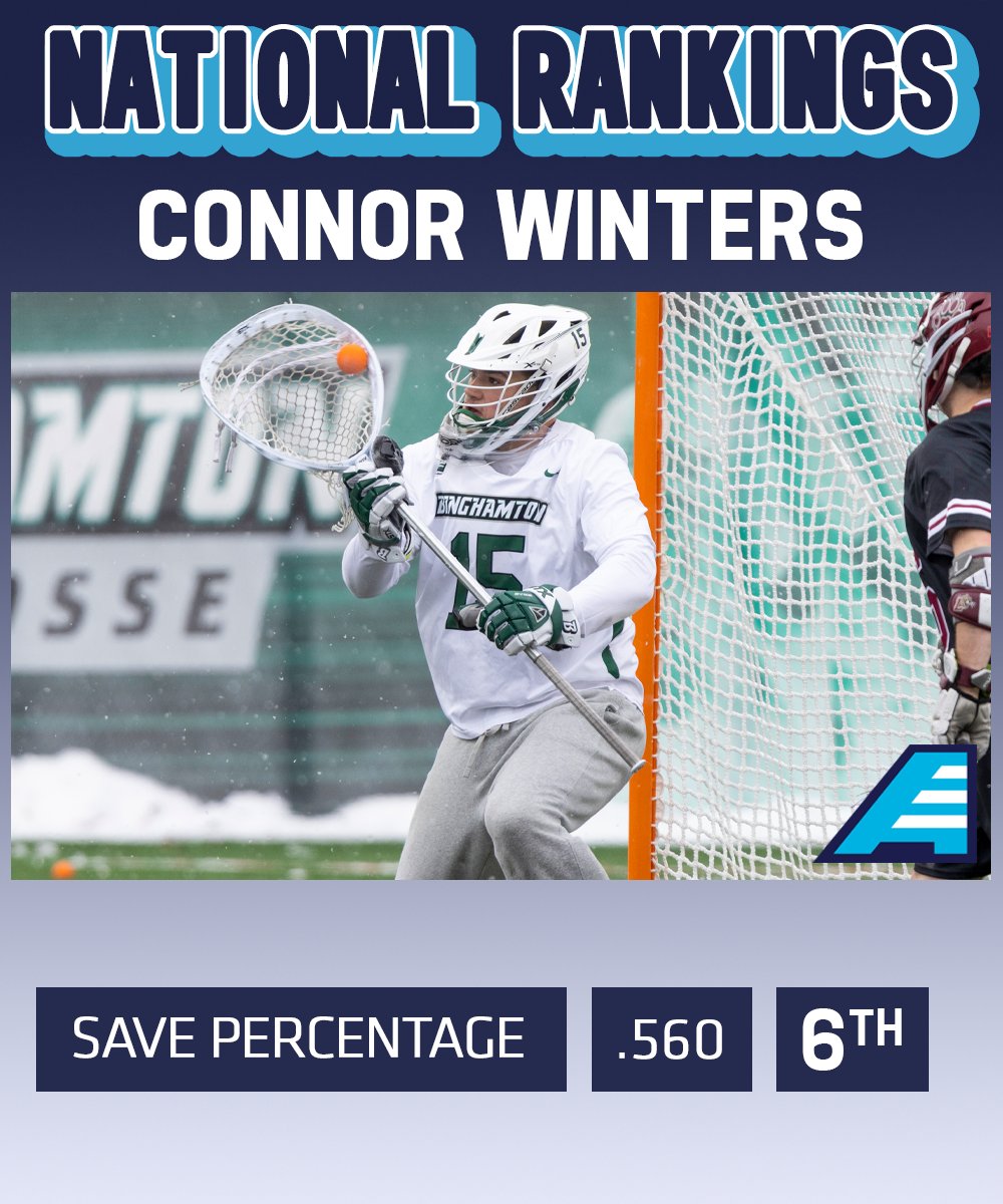 AmericaEast's tweet photo. Matthew DeSouza gets the @BinghamtonMLAX offense in gear for Greenblatt and Keegan, while Winters locks it down for the defense! https://t.co/R84v3KXt4h
